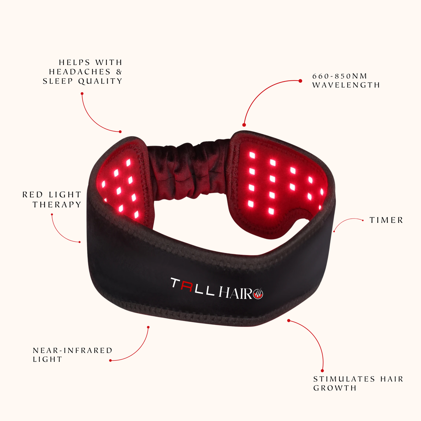 Red Light Therapy Headband