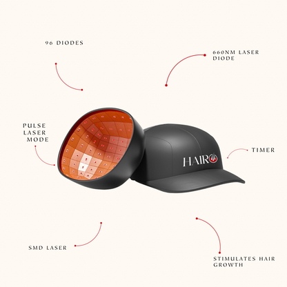 Laser Hair Growth Cap Luxe